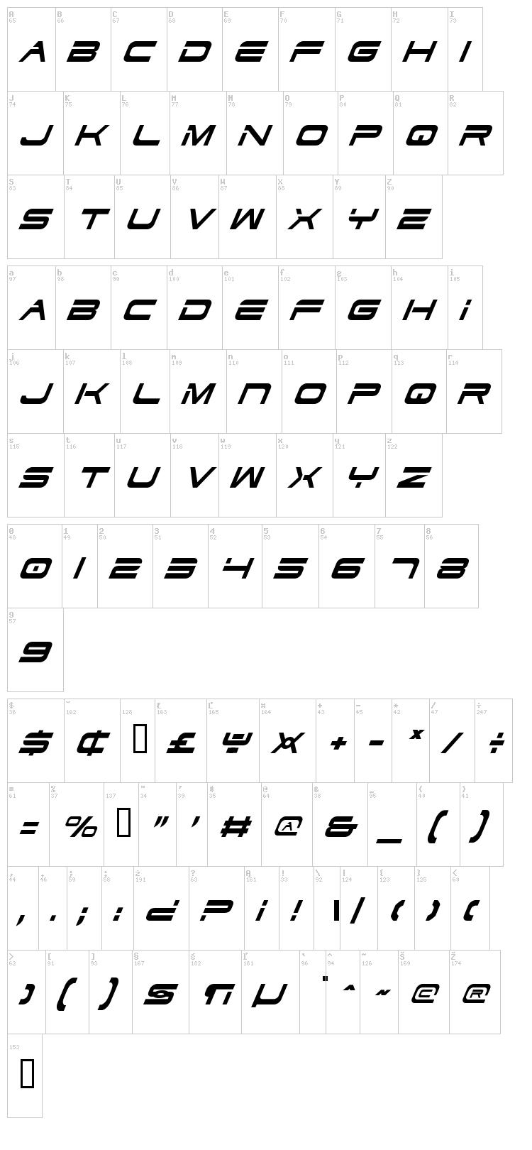 Dodger font map