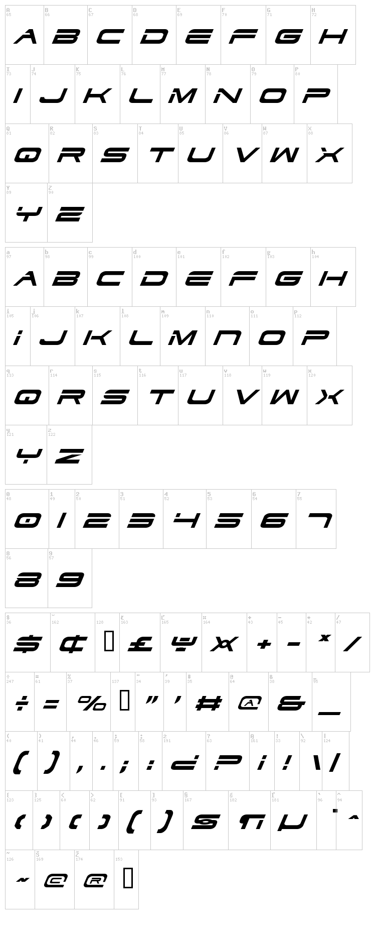 Dodger font map