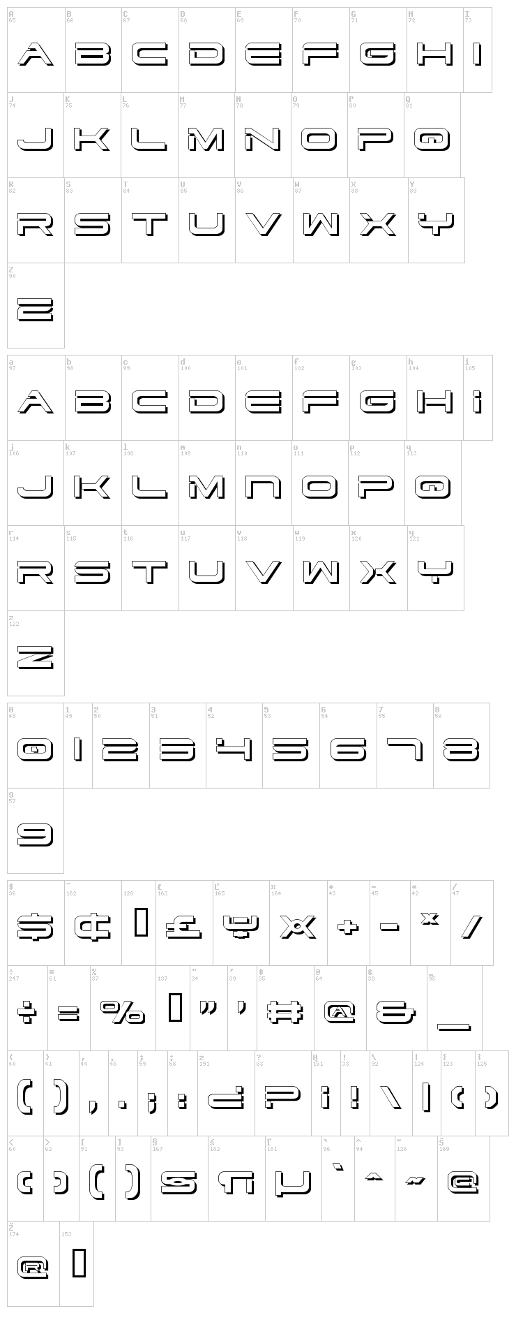 Dodger font map