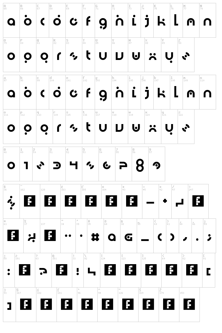 DotLirium font map
