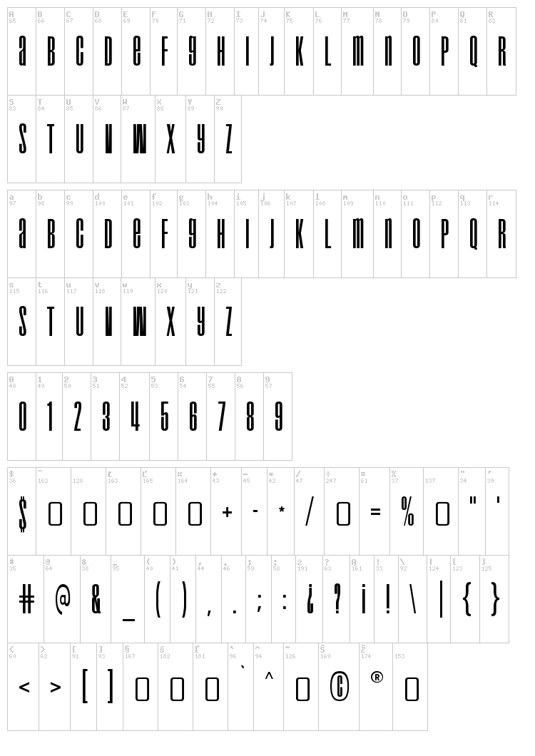 Droid font map