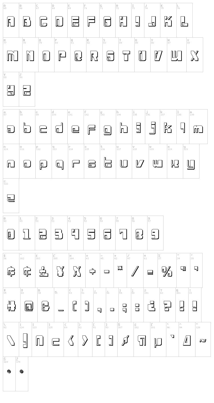 Drosselmeyer font map