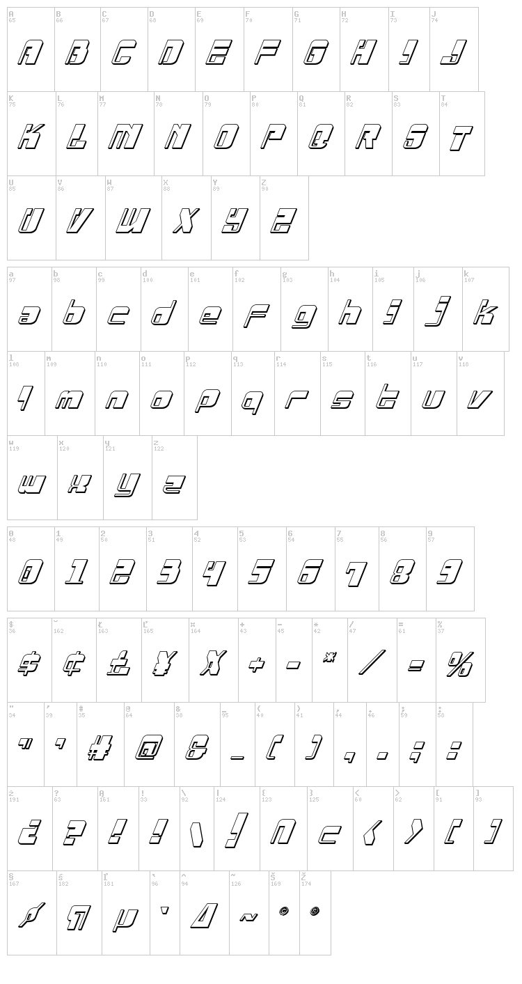 Drosselmeyer font map
