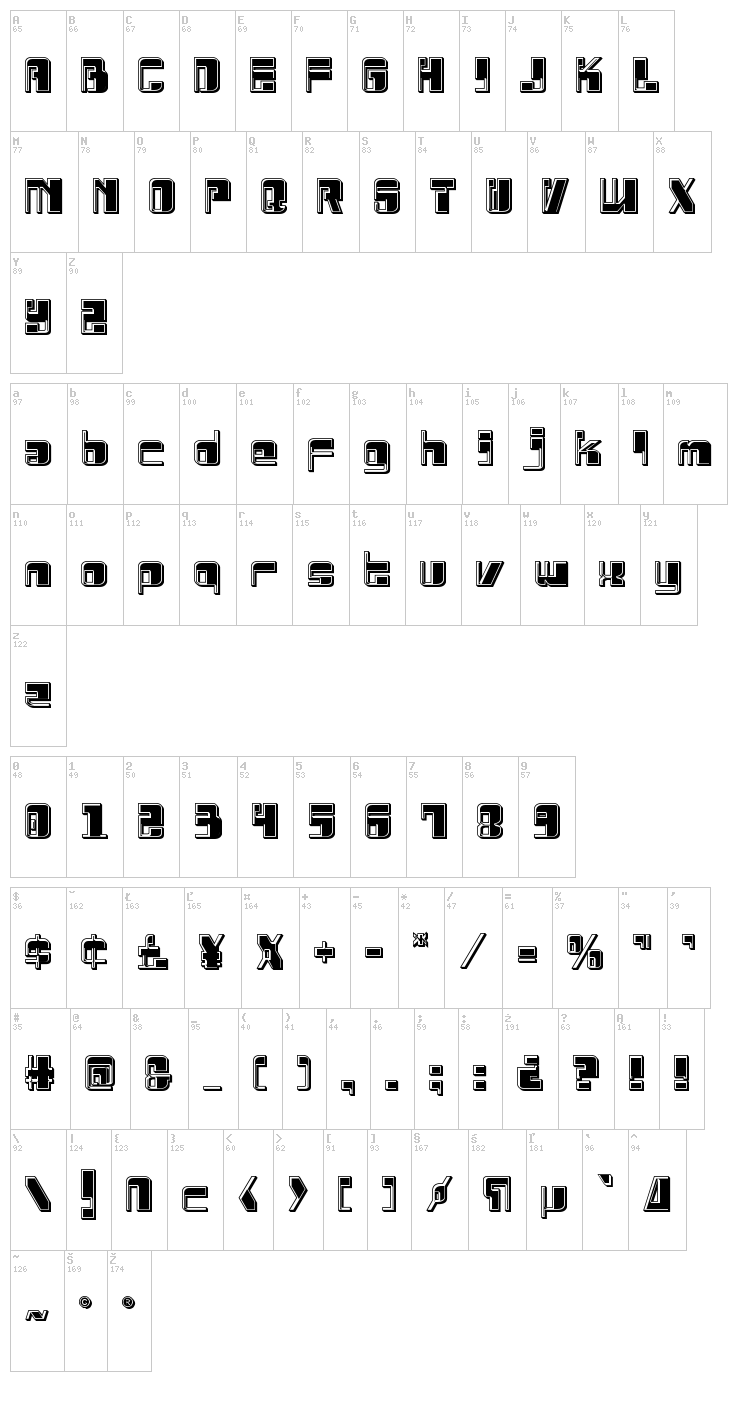 Drosselmeyer font map