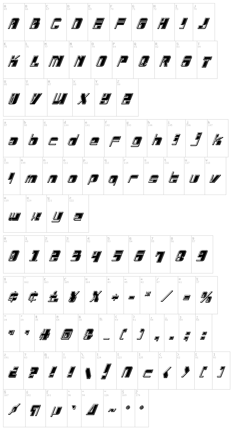 Drosselmeyer font map