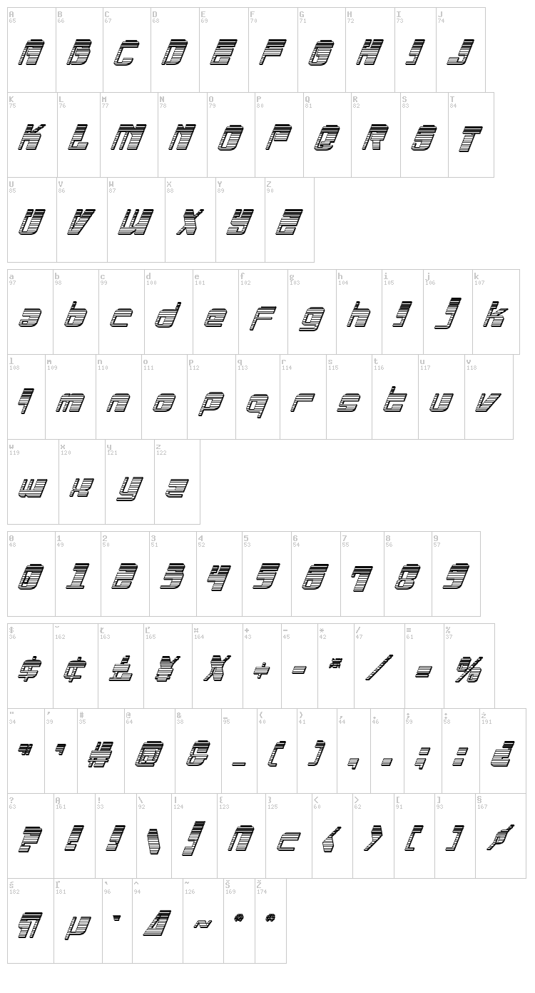 Drosselmeyer font map