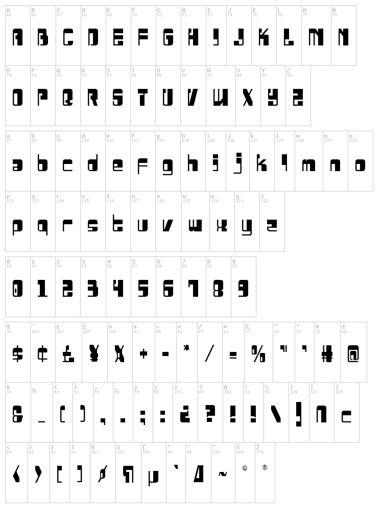 Drosselmeyer font map