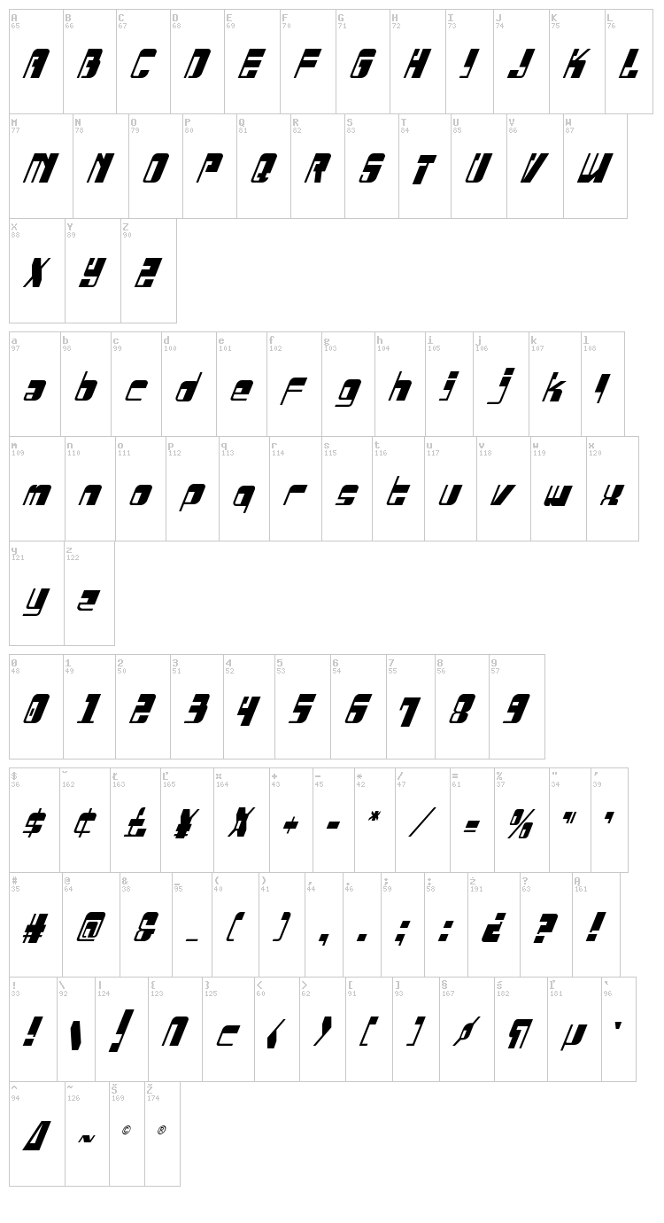 Drosselmeyer font map