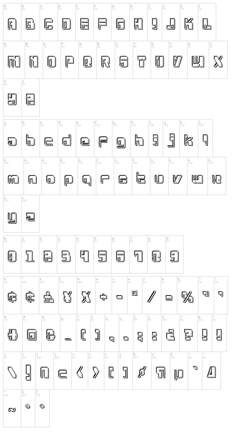 Drosselmeyer font map