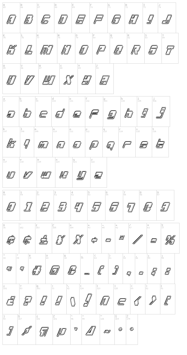 Drosselmeyer font map