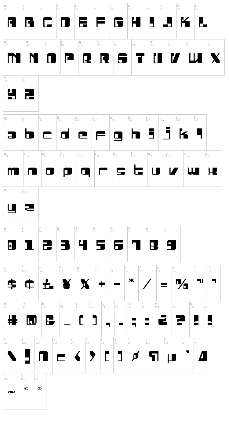 Drosselmeyer font map