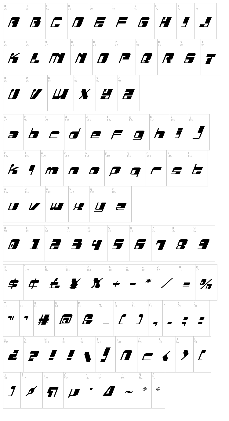 Drosselmeyer font map