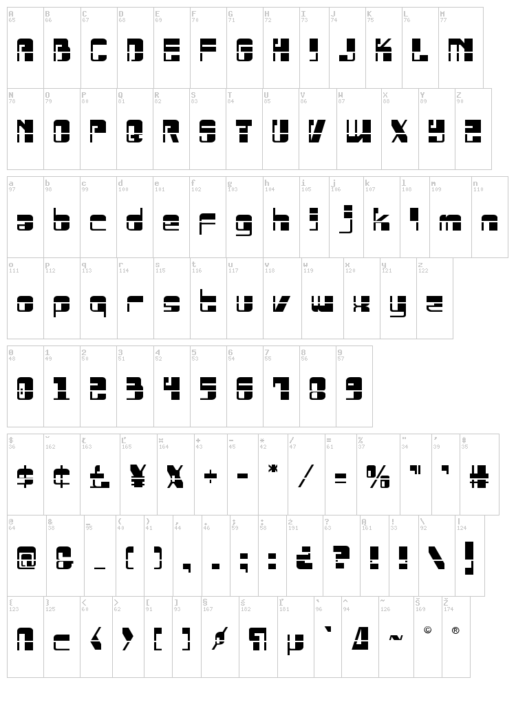 Drosselmeyer font map