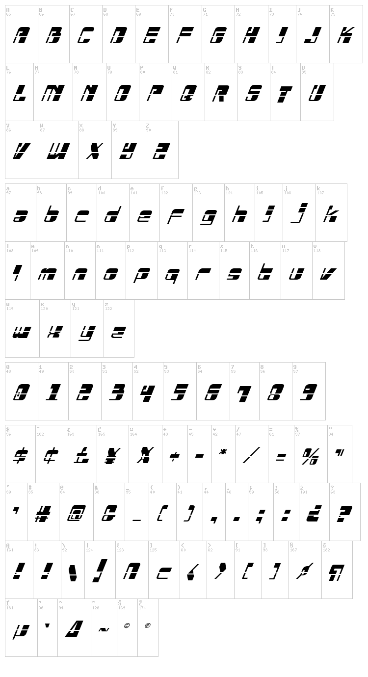 Drosselmeyer font map