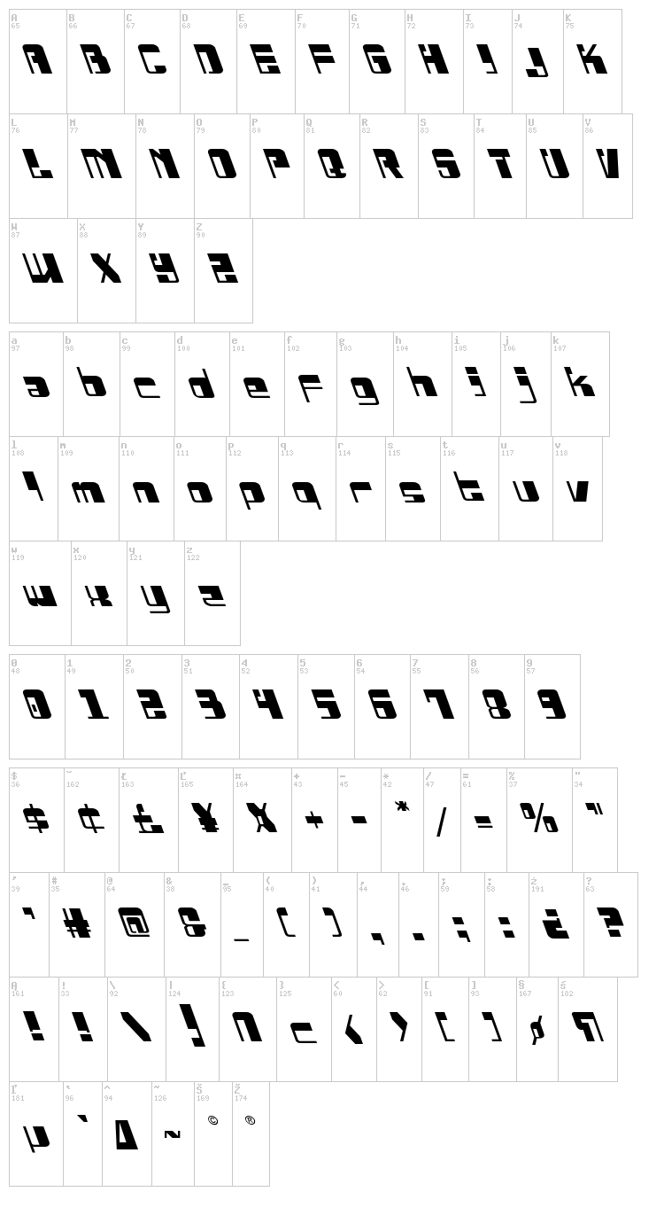 Drosselmeyer font map