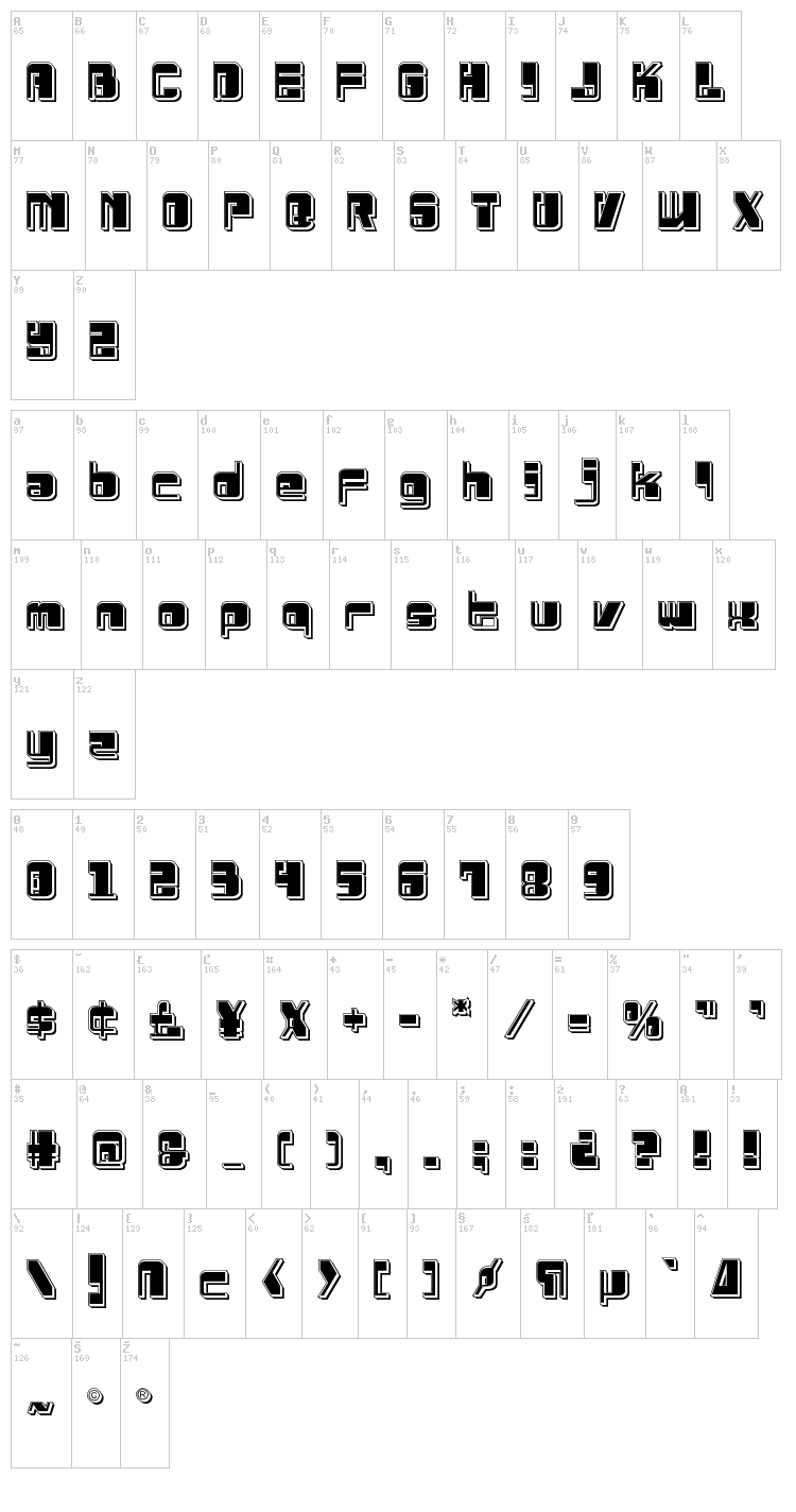 Drosselmeyer font map