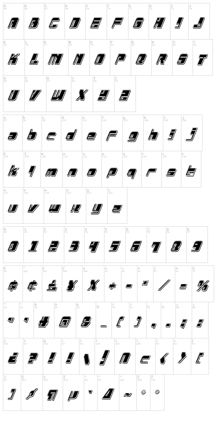 Drosselmeyer font map
