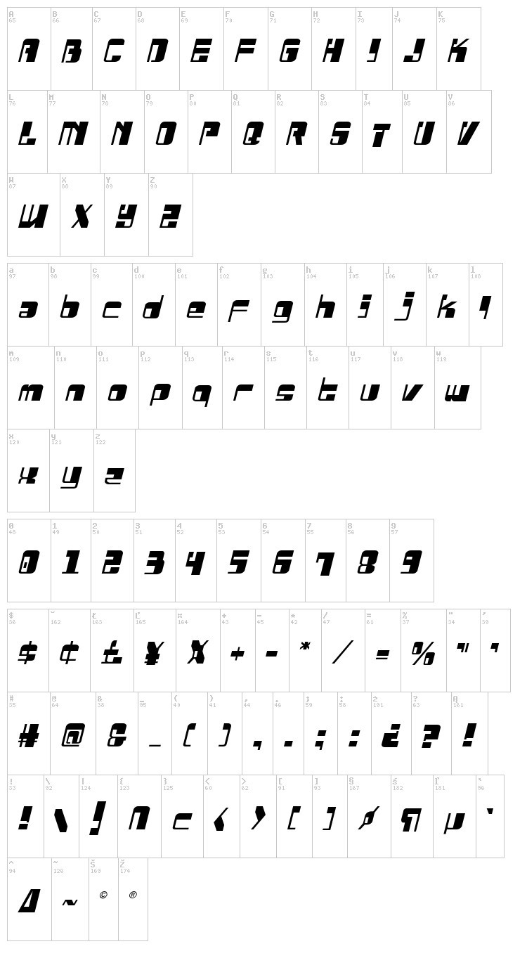 Drosselmeyer font map