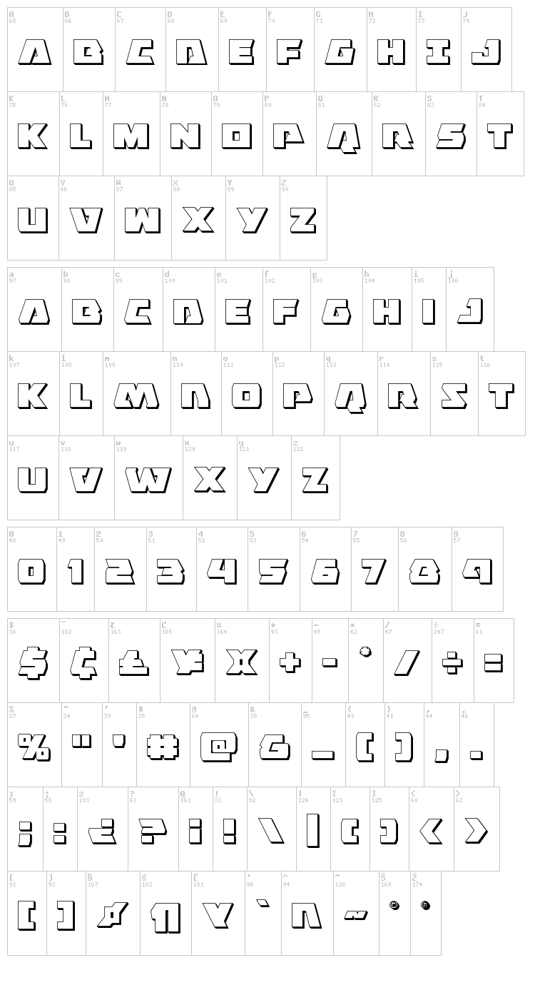 Eagle Strike font map