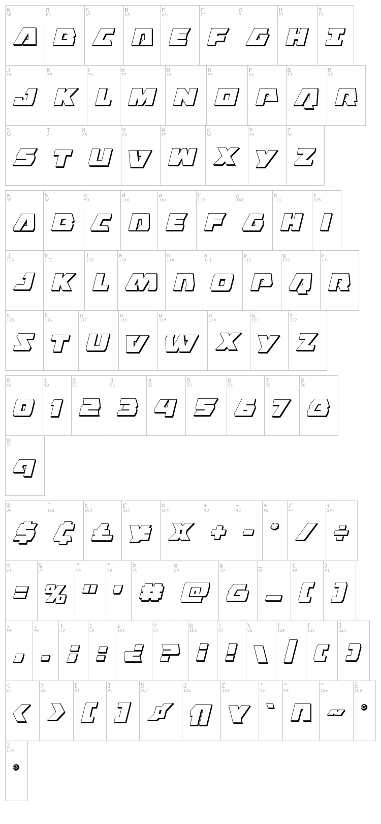 Eagle Strike font map