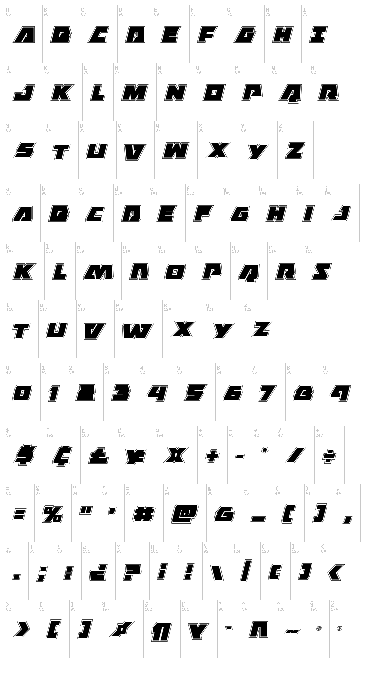 Eagle Strike font map
