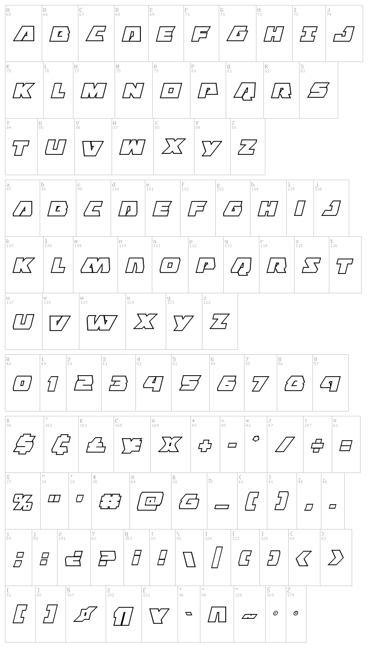 Eagle Strike font map