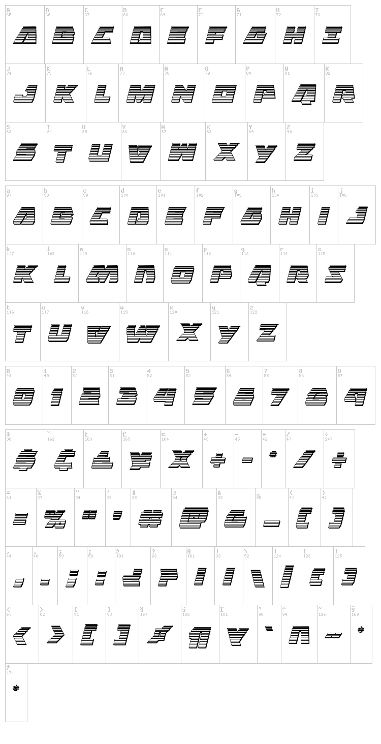 Eagle Strike font map