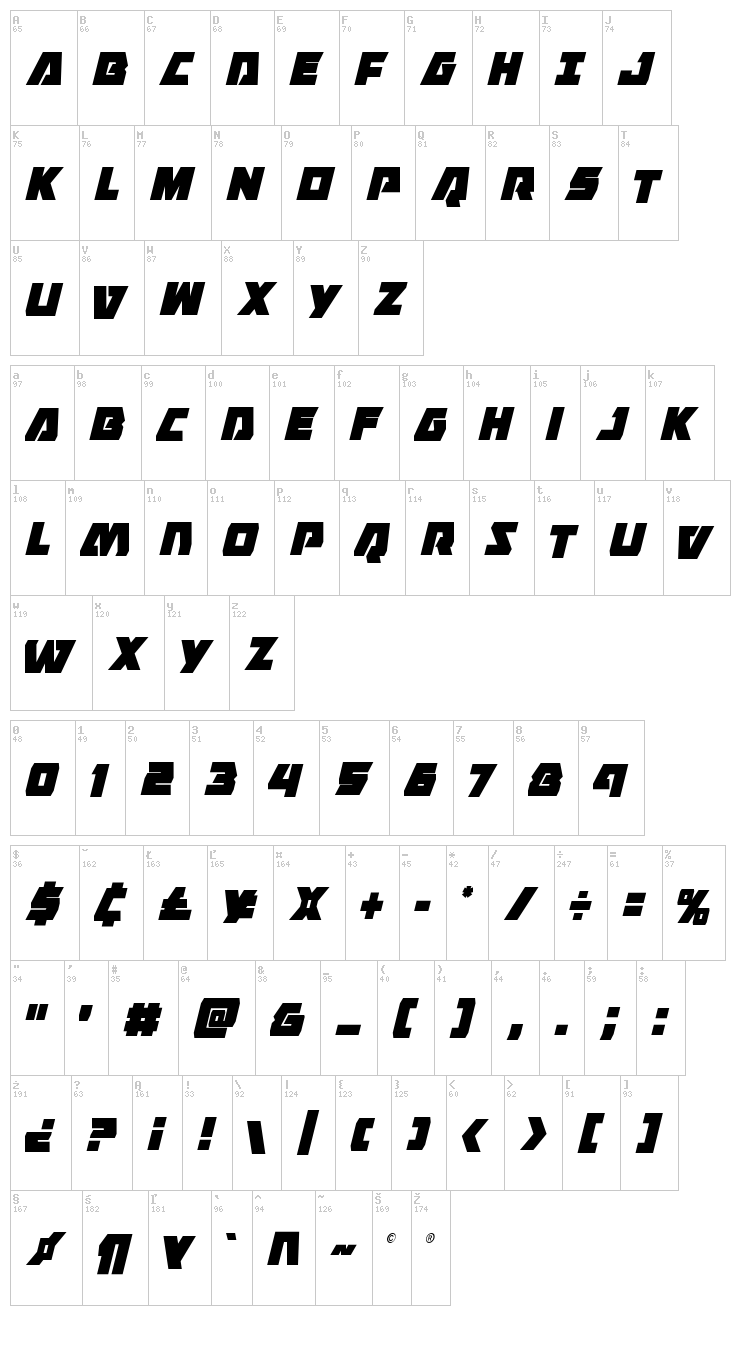 Eagle Strike font map