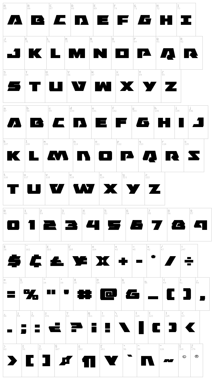 Eagle Strike font map