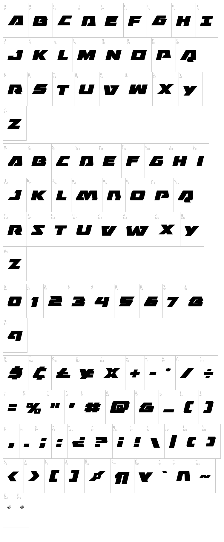 Eagle Strike font map