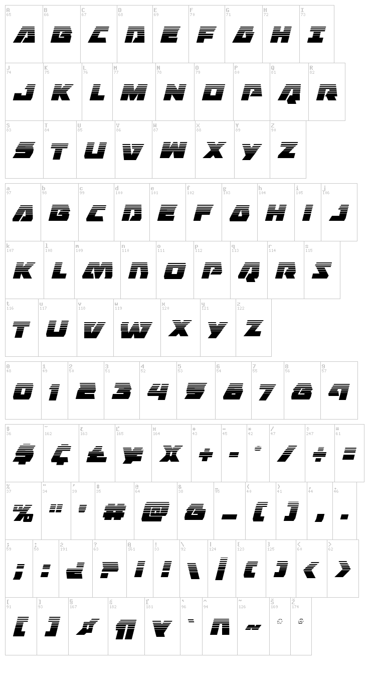 Eagle Strike font map