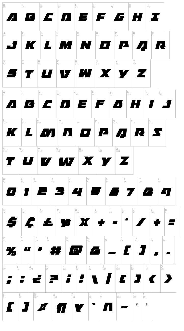 Eagle Strike font map