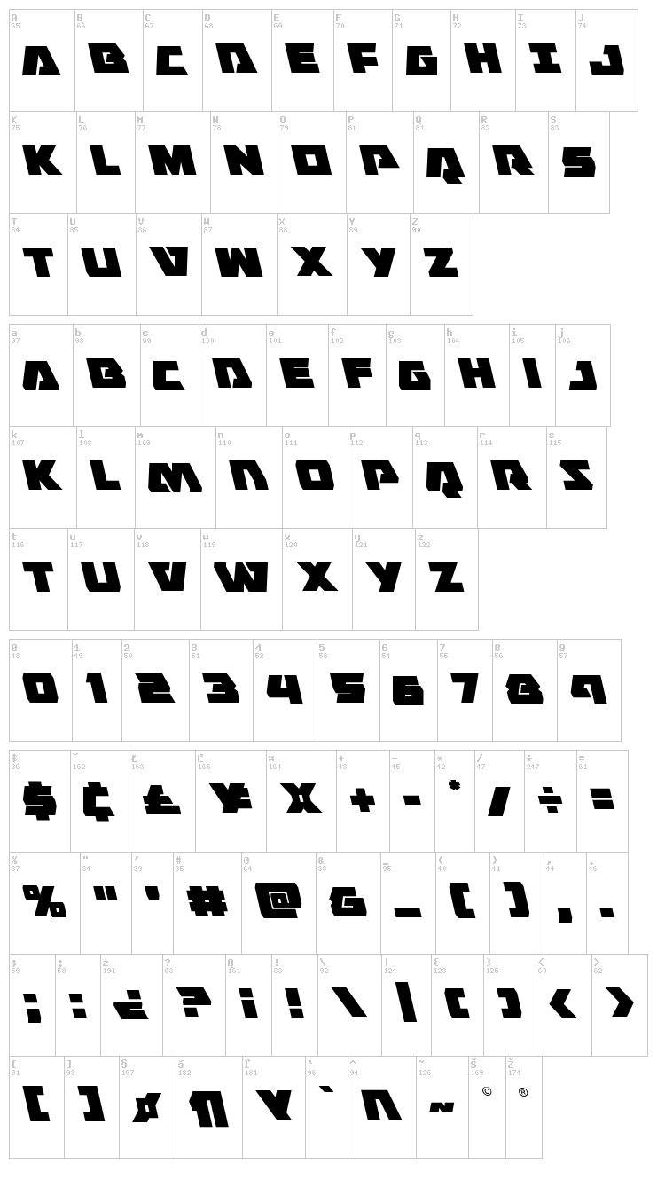 Eagle Strike font map