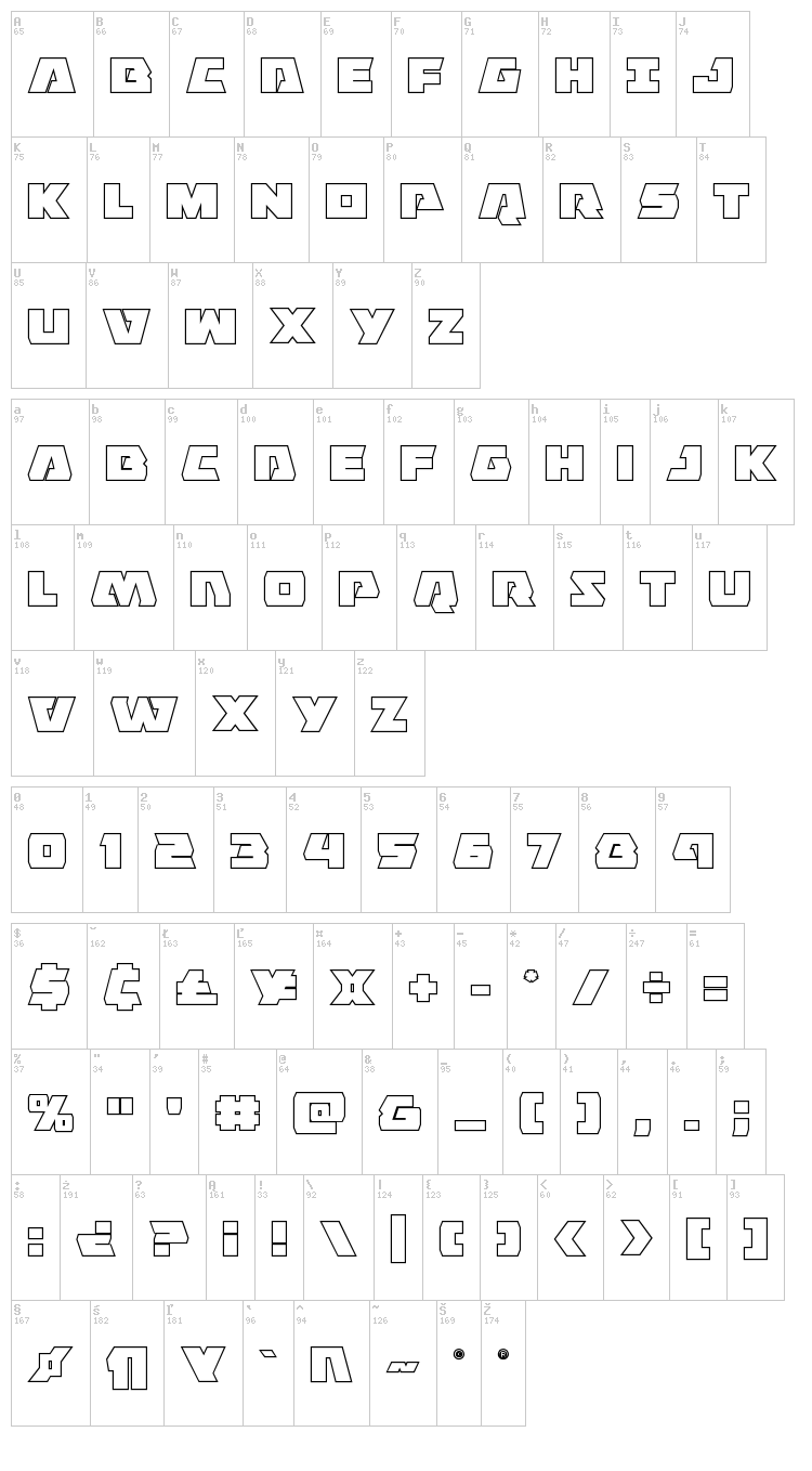 Eagle Strike font map