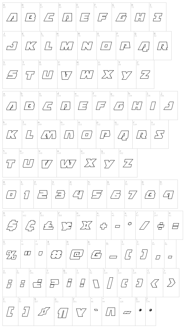 Eagle Strike font map