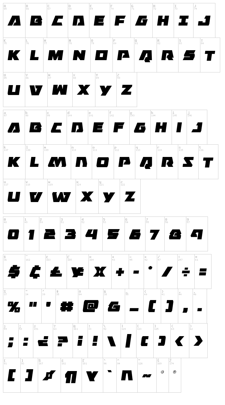 Eagle Strike font map