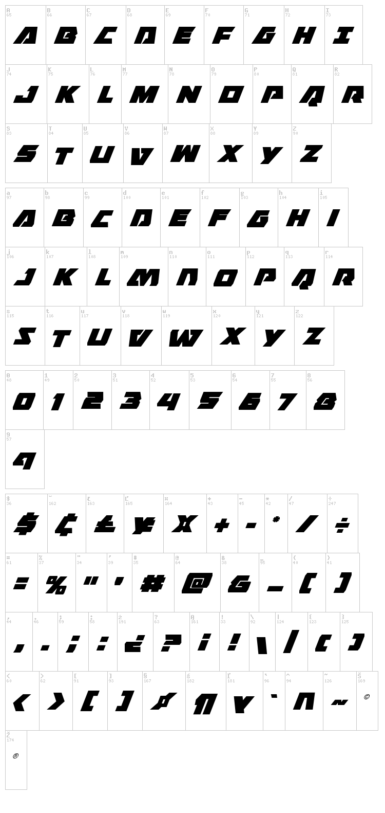Eagle Strike font map