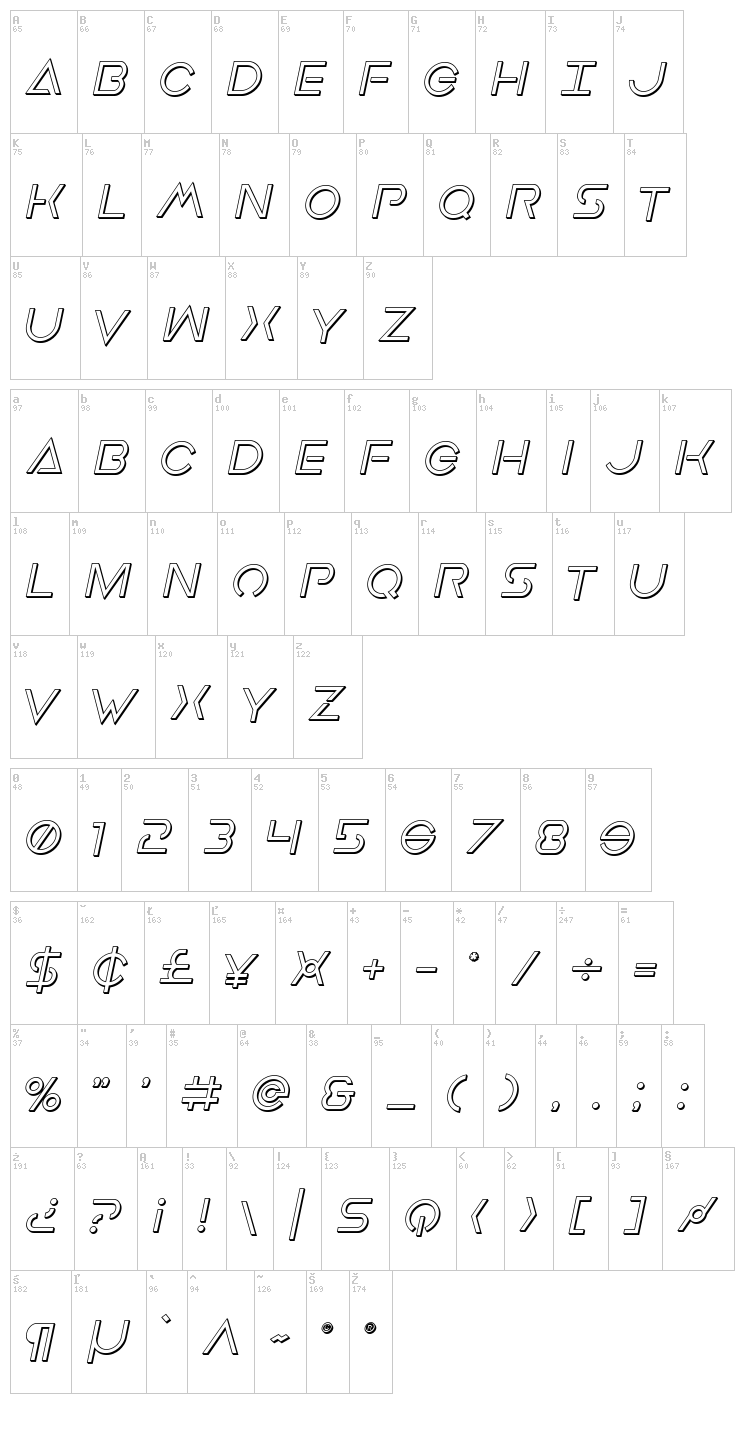 Earth Orbiter font map