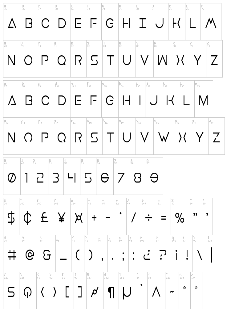 Earth Orbiter font map