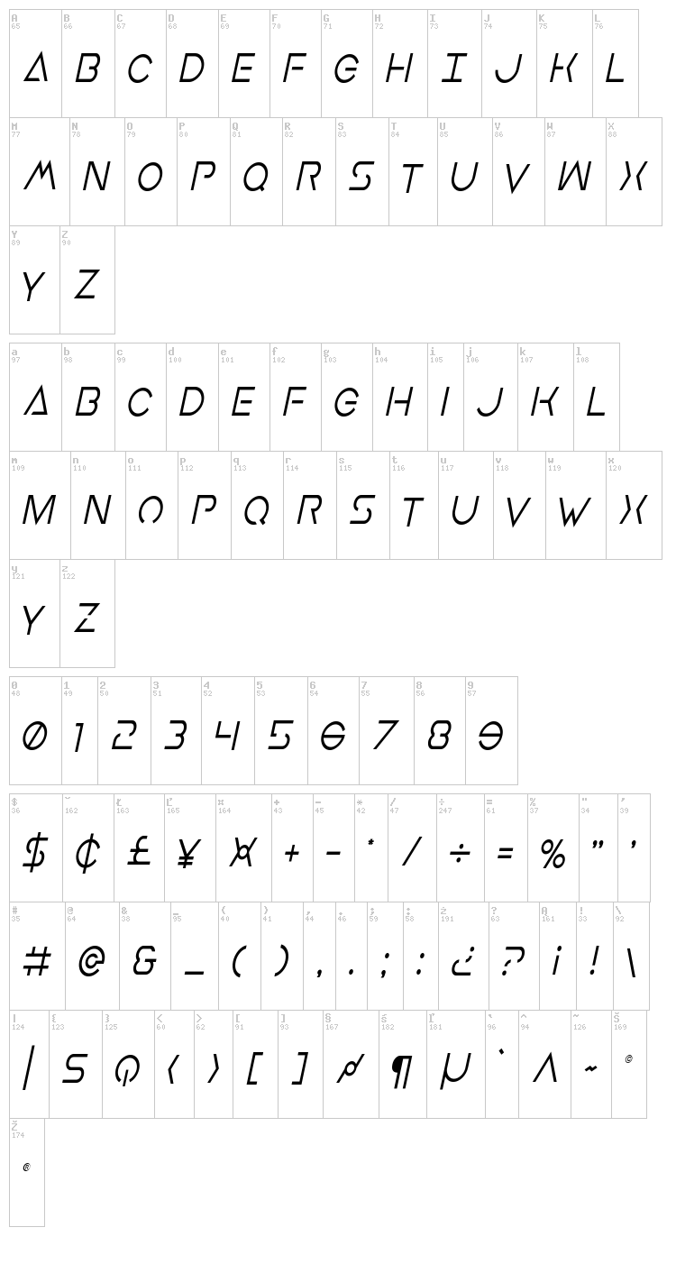 Earth Orbiter font map