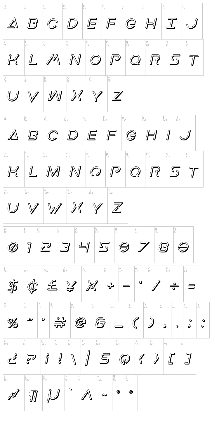 Earth Orbiter font map