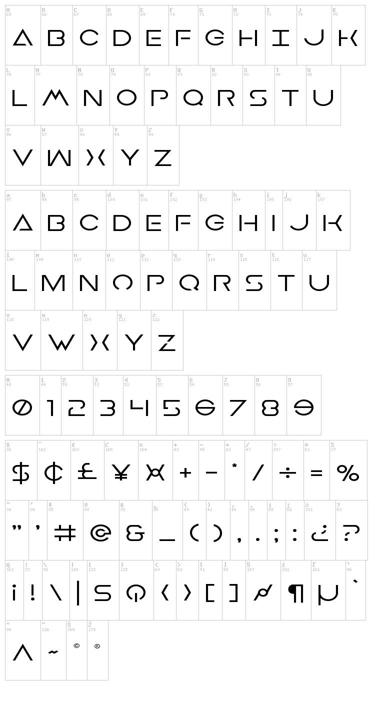 Earth Orbiter font map