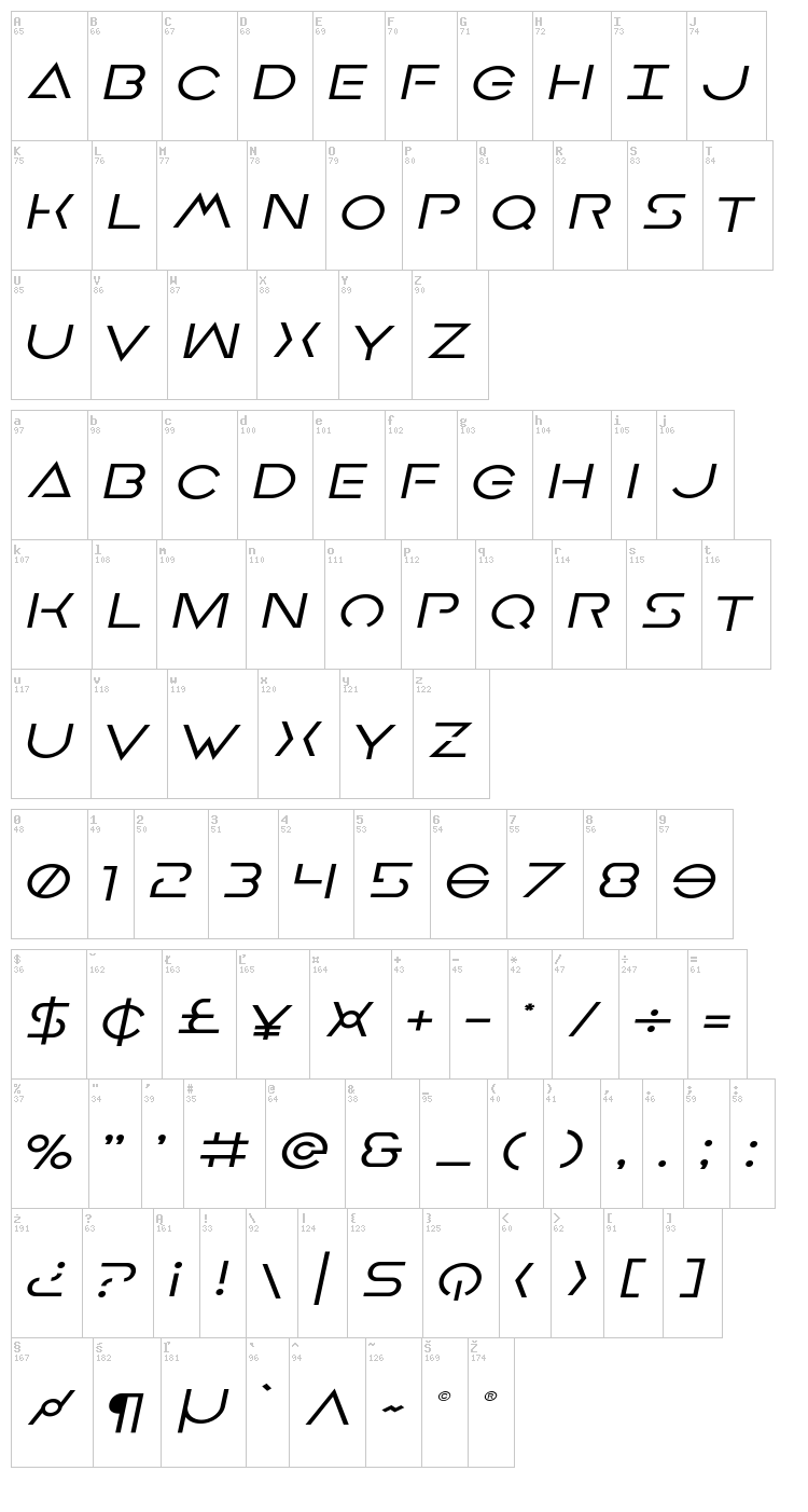 Earth Orbiter font map