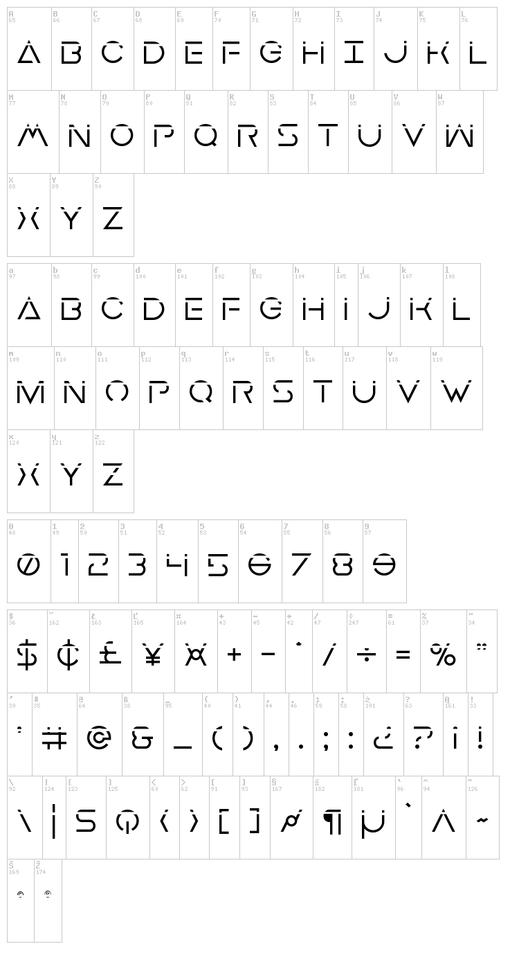 Earth Orbiter font map