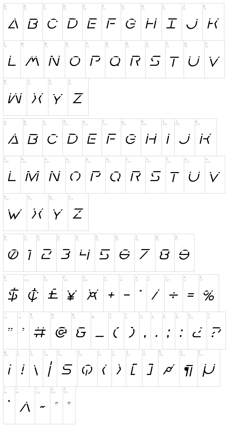 Earth Orbiter font map