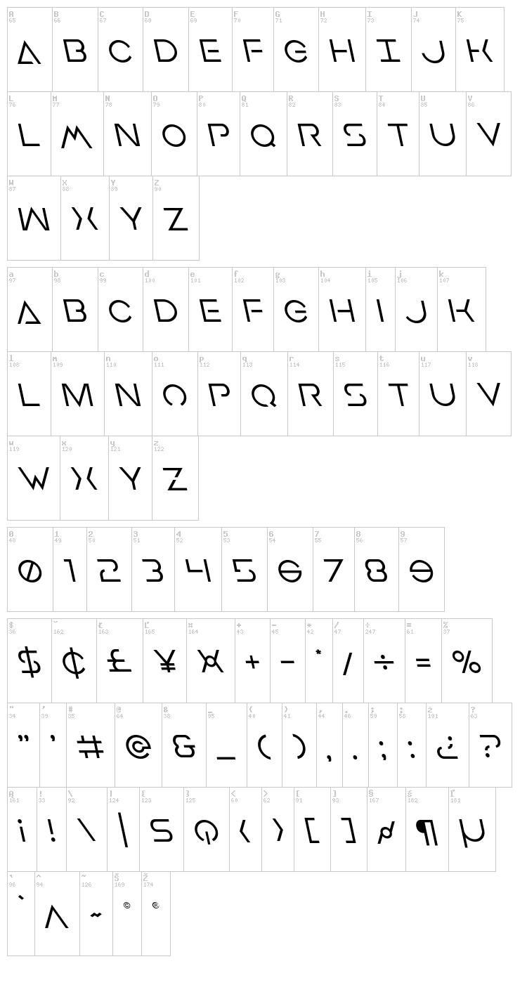 Earth Orbiter font map