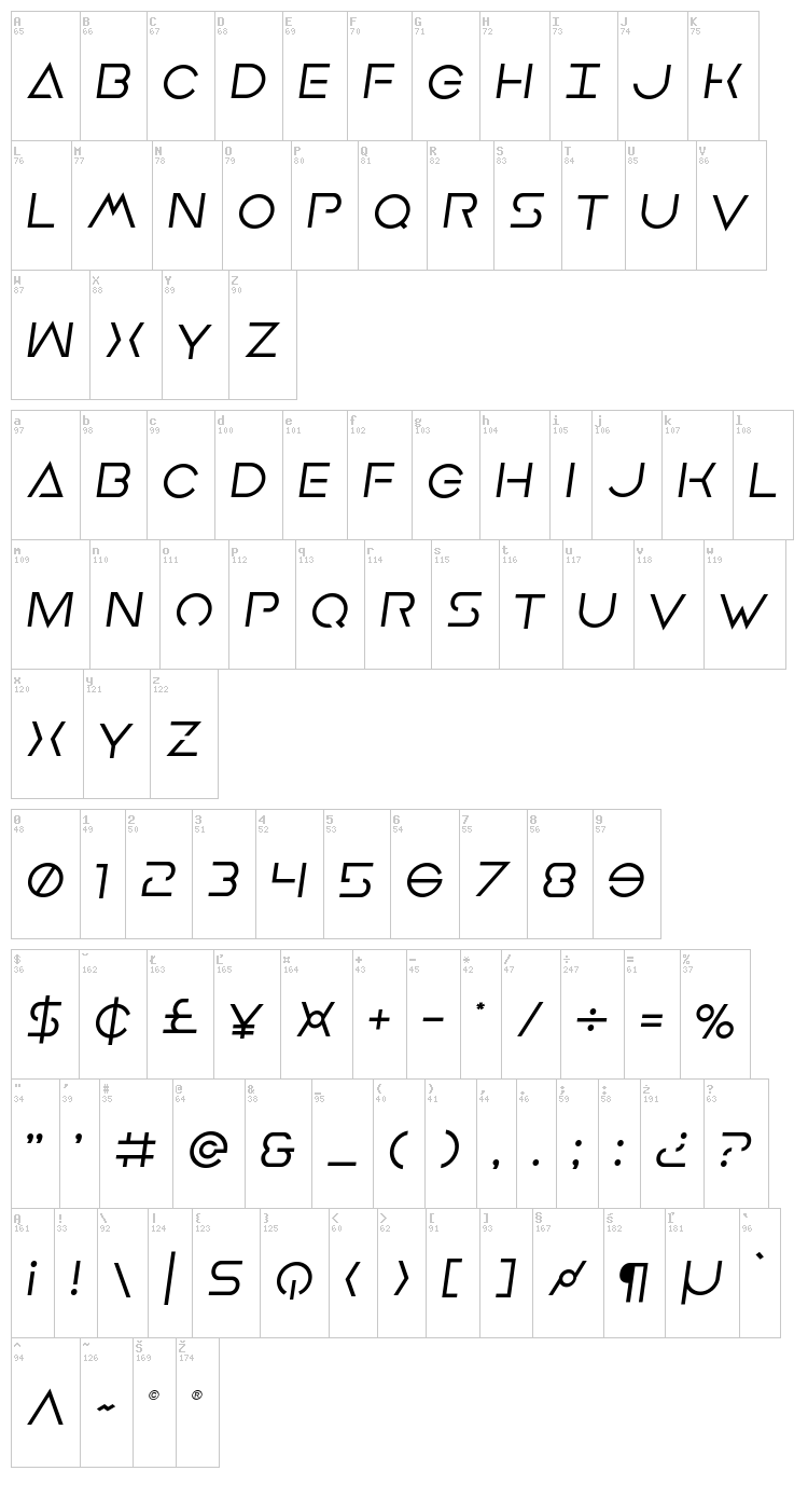 Earth Orbiter font map