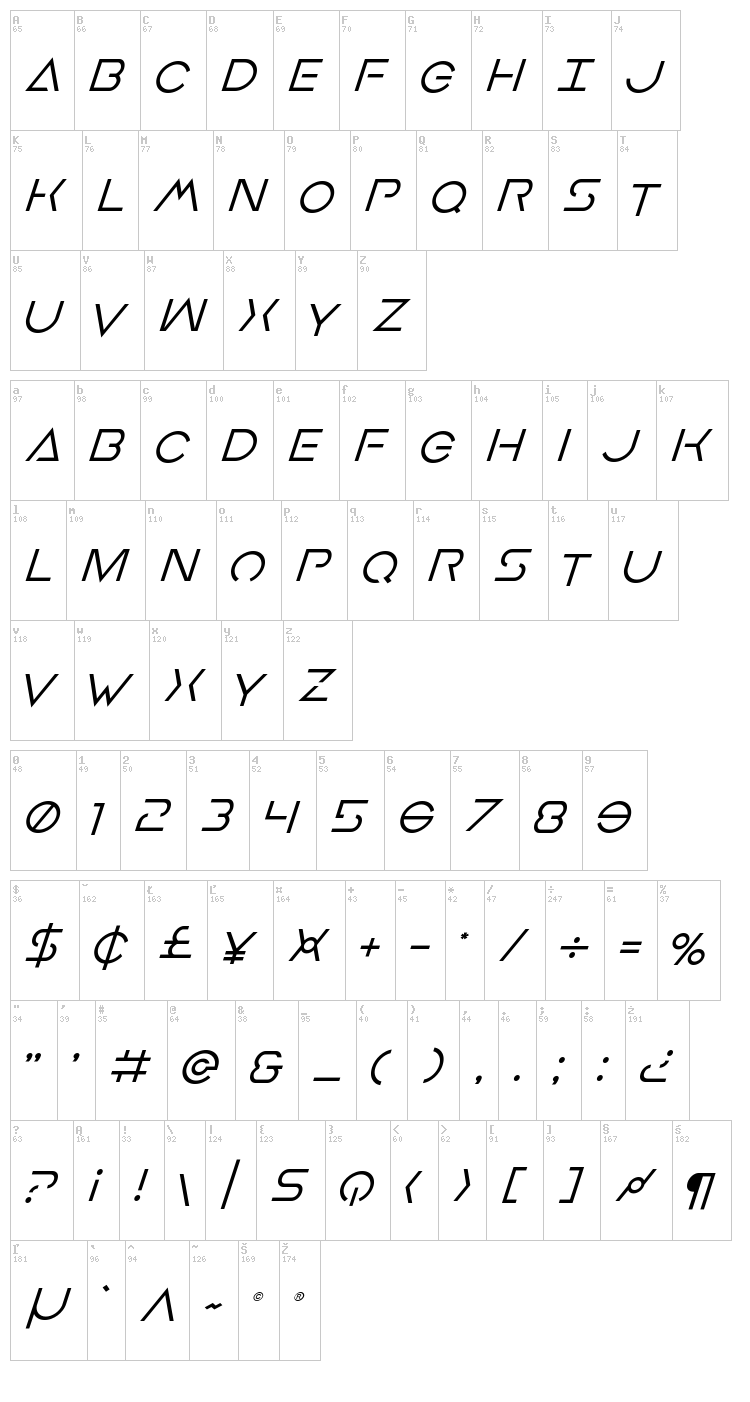 Earth Orbiter font map