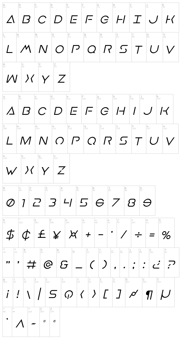 Earth Orbiter font map