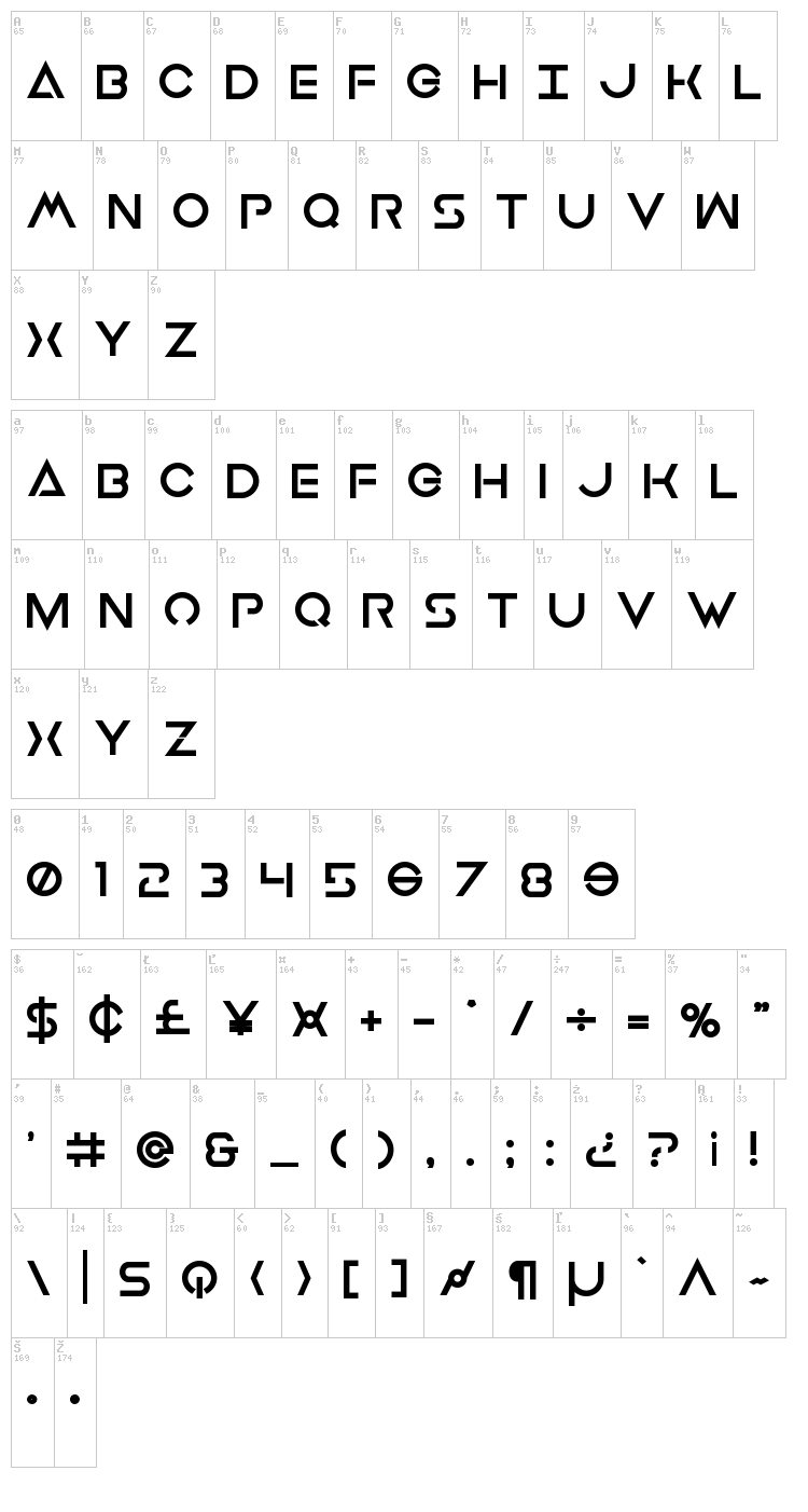Earth Orbiter font map